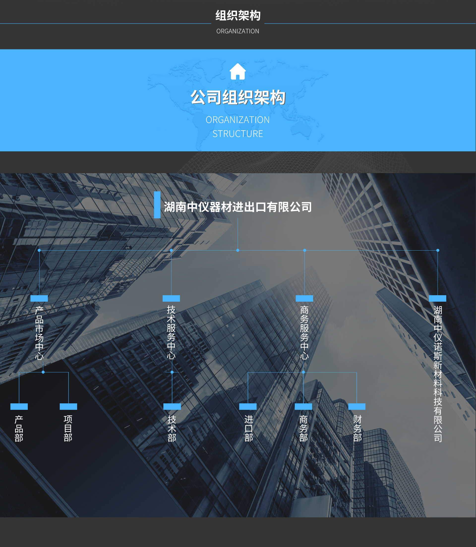 湖南中儀器材進出口有限公司|奧地利安東帕|美國賽默飛世爾|德國IKA|英國馬爾文帕納科|上海和泰|